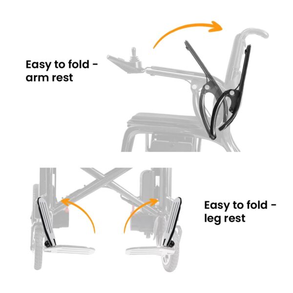 Lightweight Carbon Fibre Power Wheelchair - Image 8